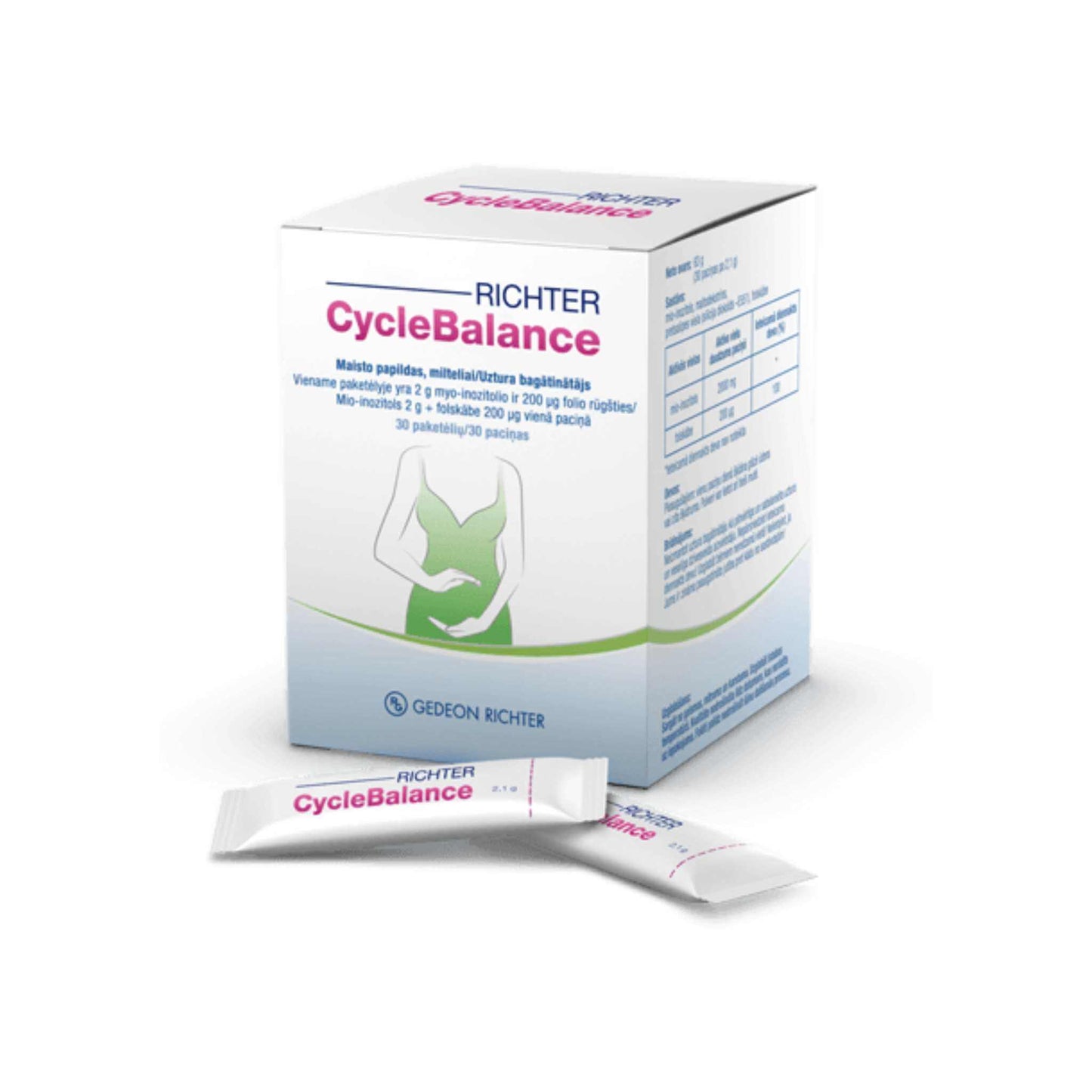 RICHTER CYCLE BALANCE, folijskābe, mioinozitols
